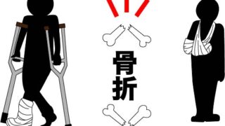 傷害保険